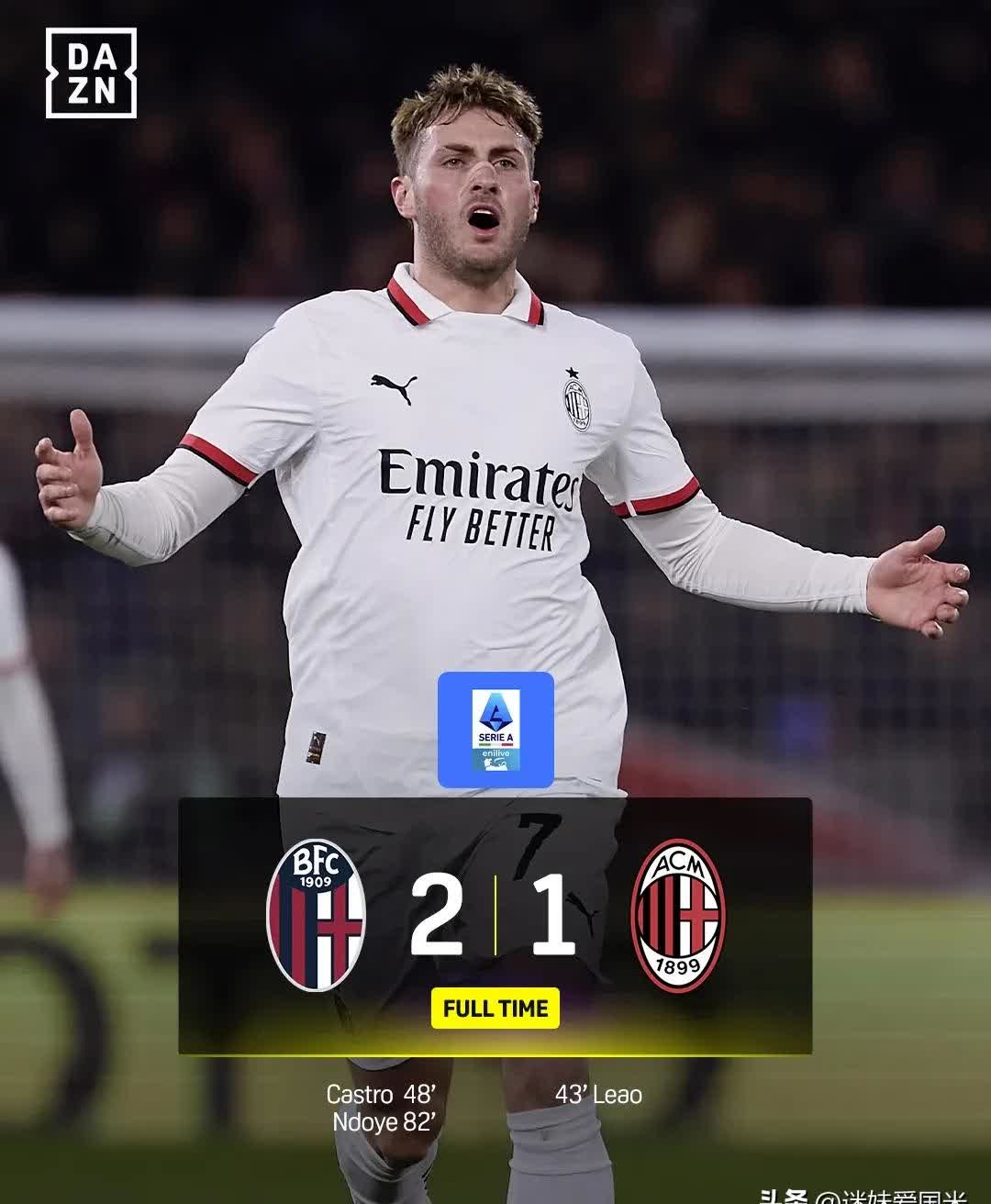 ac米兰欧联杯预选赛